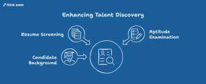 Hidden Talent Gets More Opportunities