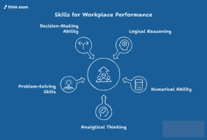 Skills Become the Primary Focus