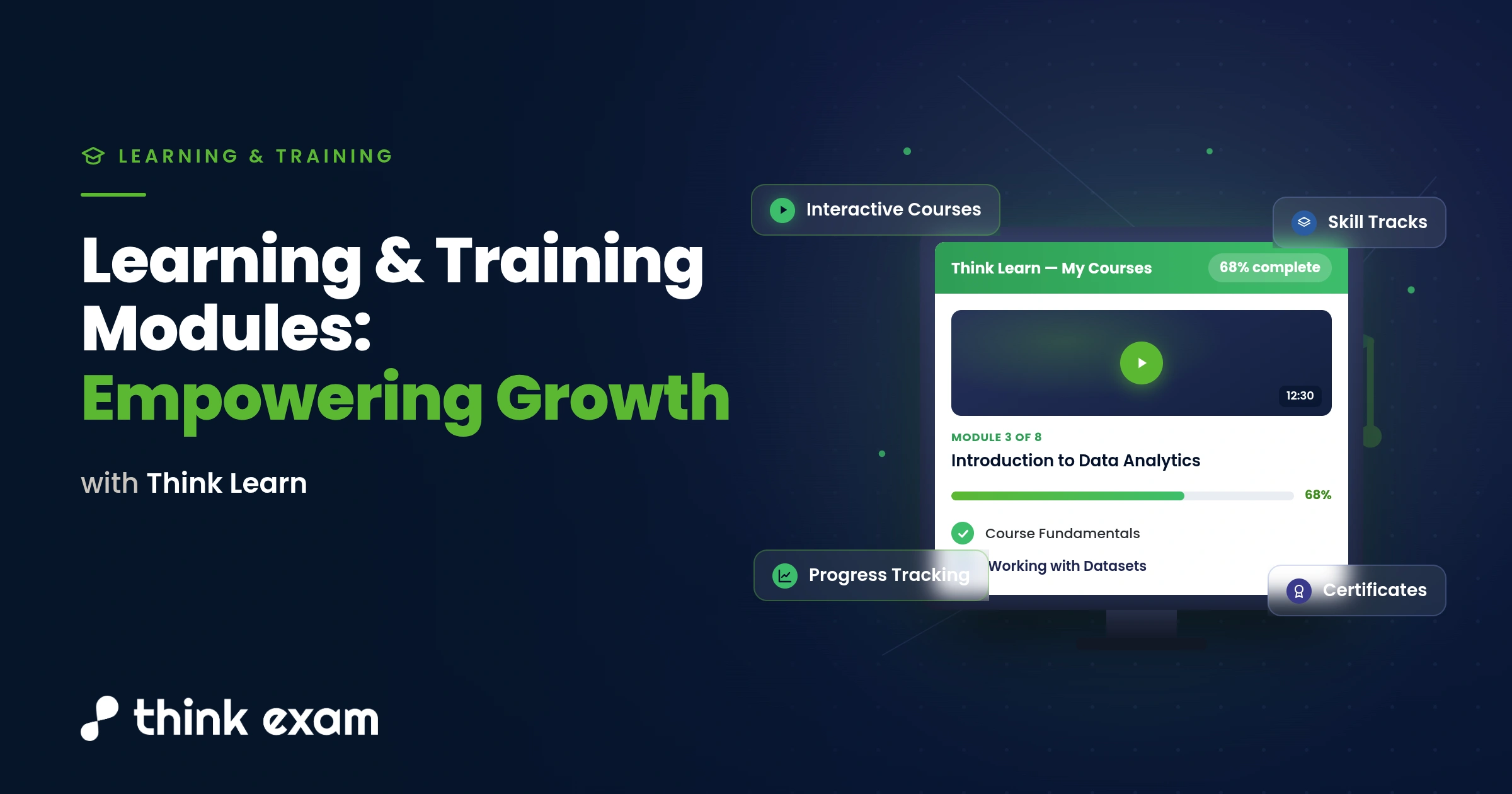 Learning & Training Modules: Empowering Growth with Think Learn